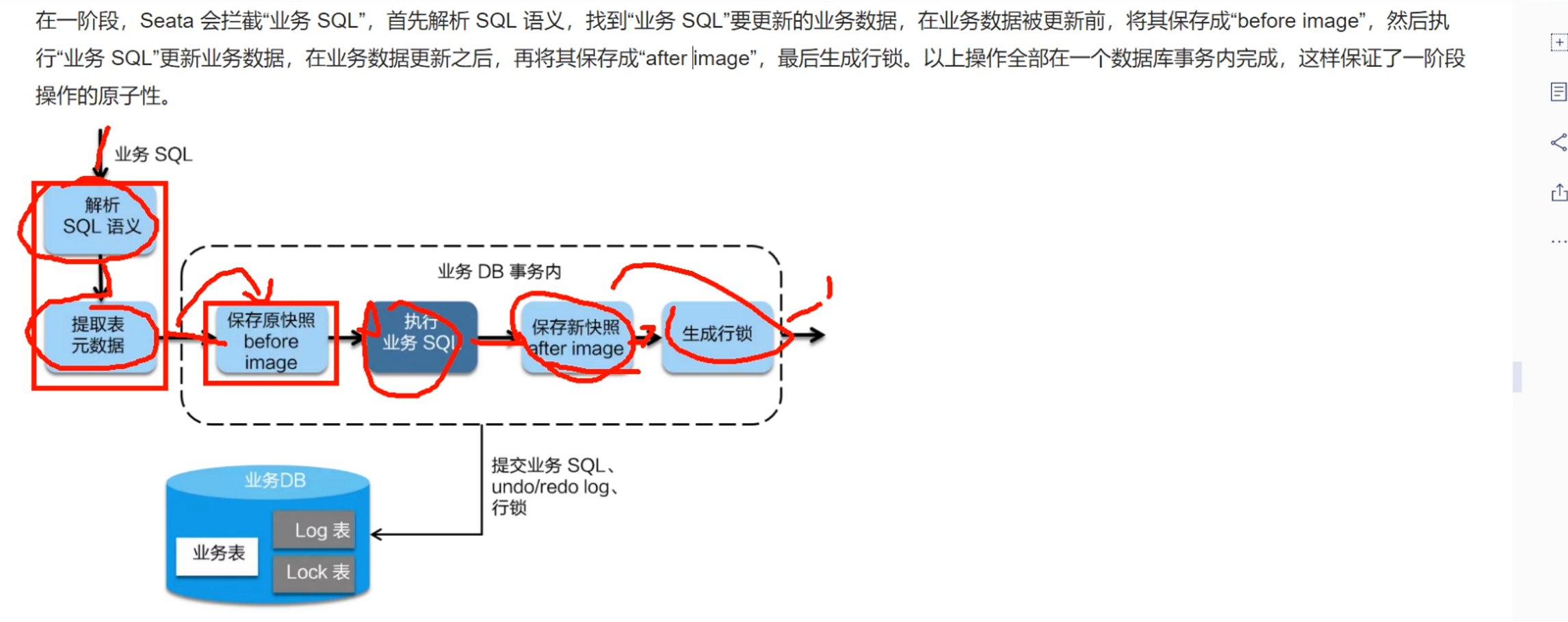 Spring Cloud Alibaba分布式事务组件 seata 详解（小白都能看懂）