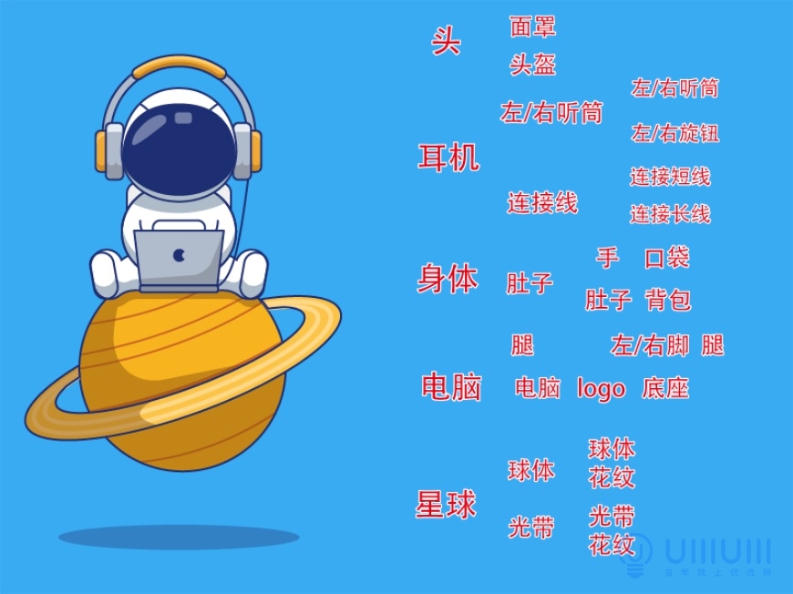 AI教程！超简单的太空中听歌的宇航员扁平插画